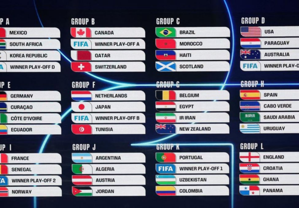 Jadwal Piala Dunia 2026 Resmi Dirilis Oleh Federasi FIFA