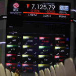 Berita Terupdate Bursa Saham Dan Kondisi Pasar Global